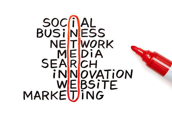 Performance-Based Marketing